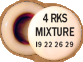 Pedal Mixture On